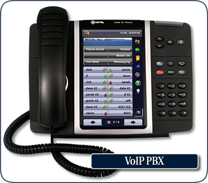 A Multitude of Options for VOIP in Honolulu