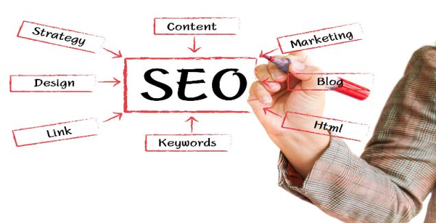 Searching for SEO Services for Local Businesses in Milwaukee?