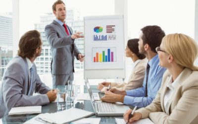 The Impact of Corporate Leadership Training on Business Success