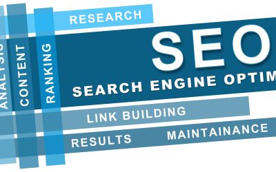 How an SEO Company in Boise Helps Local Brands Compete in a Fast-Changing Digital Landscape