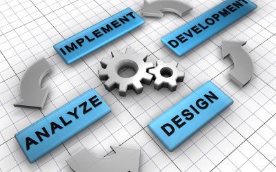 Achieve higher ROI using a marketing company that San Diego, CA organizations recommend